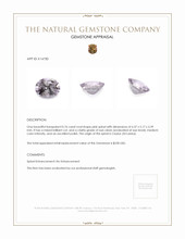 0.76 Ct. Spinel from Ceylon (Sri Lanka) Appraisal