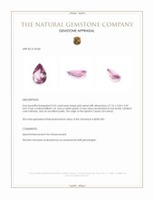 0.65 Ct. Pink Spinel from Ceylon (Sri Lanka) Appraisal