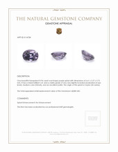 0.96 Ct. Spinel from Ceylon (Sri Lanka) Appraisal