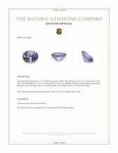 1.06 Ct. Violet Spinel from Ceylon (Sri Lanka) Appraisal