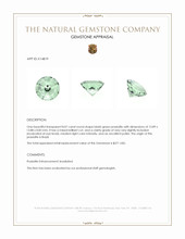 8.07 Ct. Bluish Green Prasiolite from Brazil Appraisal