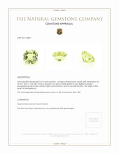 4.63 Ct. Lemon Quartz from Madagascar Appraisal