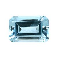 0.71 Ct. Topaz from Ceylon (Sri Lanka) Video