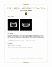 0.72 Ct. White Topaz from Ceylon (Sri Lanka) Appraisal