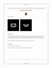 0.70 Ct. White Topaz from Ceylon (Sri Lanka) Appraisal