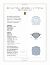 3.14 Ct. Garnet from Ceylon (Sri Lanka) 3 D Scan Report
