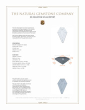 2.35 Ct. Garnet from Ceylon (Sri Lanka) 3 D Scan Report