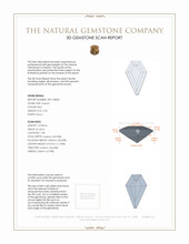 2.35 Ct. Garnet from Ceylon (Sri Lanka) 3 D Scan Report