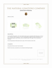 1.30 Ct. Chrysoberyl from Tanzania Appraisal