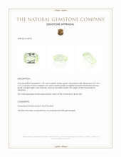 1.30 Ct. Chrysoberyl from Tanzania Appraisal