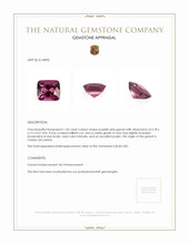 1.54 Ct. Garnet from Ceylon (Sri Lanka) Appraisal