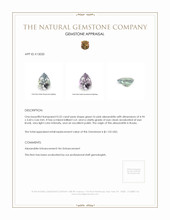 0.32 Ct. Alexandrite from Russia  Appraisal