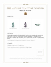 0.30 Ct. Alexandrite from Russia  Appraisal