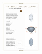 0.42 Ct. Alexandrite from Russia 3 D Scan Report