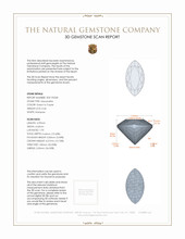 0.46 Ct. Alexandrite from Russia 3 D Scan Report