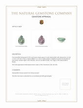 0.90 Ct. Alexandrite from Russia  Appraisal