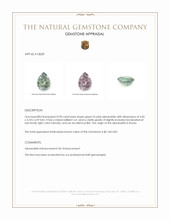 0.90 Ct. Alexandrite from Russia Appraisal