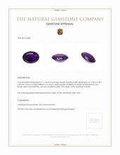 5.11 Ct. Amethyst from Brazil Appraisal