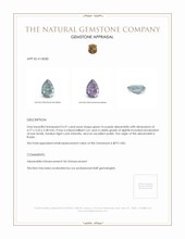 0.27 Ct. Alexandrite from Russia  Appraisal