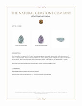 0.27 Ct. Alexandrite from Russia Appraisal