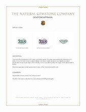 0.39 Ct. Alexandrite from Russia Appraisal