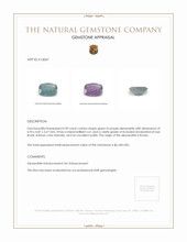 0.90 Ct. Alexandrite from Russia  Appraisal