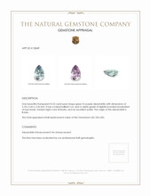0.32 Ct. Alexandrite from Russia  Appraisal
