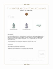 0.51 Ct. Alexandrite from Russia  Appraisal