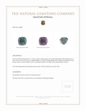 0.71 Ct. Alexandrite from Russia Appraisal