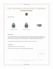 0.70 Ct. Alexandrite from Russia  Appraisal