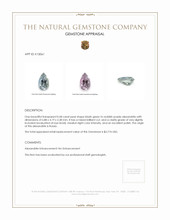 0.68 Ct. Alexandrite from Russia  Appraisal