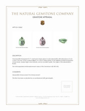 0.71 Ct. Alexandrite from Russia  Appraisal