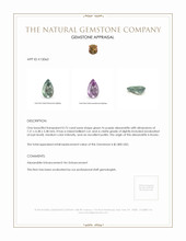 0.75 Ct. Alexandrite from Russia  Appraisal