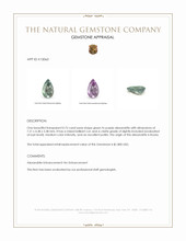 0.75 Ct. Alexandrite from Russia Appraisal