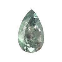 0.75 Ct. Alexandrite from Russia Video