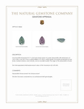 0.77 Ct. Alexandrite from Russia  Appraisal