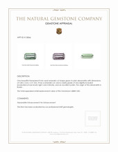 0.46 Ct. Alexandrite from Russia  Appraisal