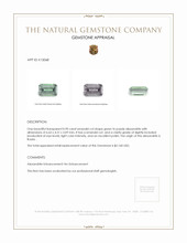 0.90 Ct. Alexandrite from Russia  Appraisal