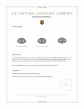 1.22 Ct. Cabochon Alexandrite from Russia  Appraisal