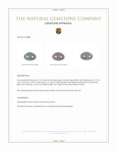 1.22 Ct. Cabochon Alexandrite from Russia Appraisal