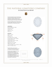 3.70 Ct. Citrine from Brazil 3 D Scan Report