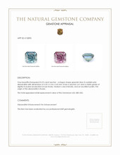 0.23 Ct. Alexandrite from Russia  Appraisal