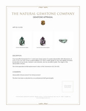 0.17 Ct. Alexandrite from Russia  Appraisal