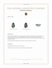 0.17 Ct. Alexandrite from Russia Appraisal