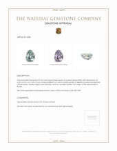 0.54 Ct. Alexandrite from Russia Appraisal