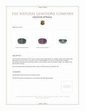 0.94 Ct. Alexandrite from Russia Appraisal