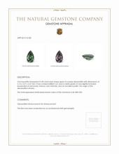 0.28 Ct. Alexandrite from Russia Appraisal