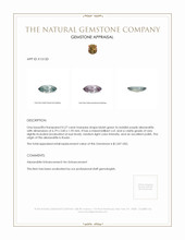 0.27 Ct. Alexandrite from Russia  Appraisal