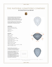 5.74 Ct. Almandine Garnet from Ceylon (Sri Lanka) 3 D Scan Report