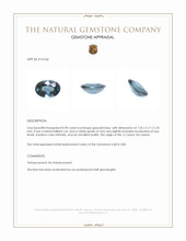 0.90 Ct. Greenish Blue Spinel from Ceylon (Sri Lanka) Appraisal